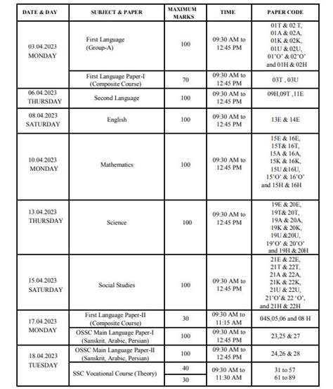 10th board exam date 2024 ap